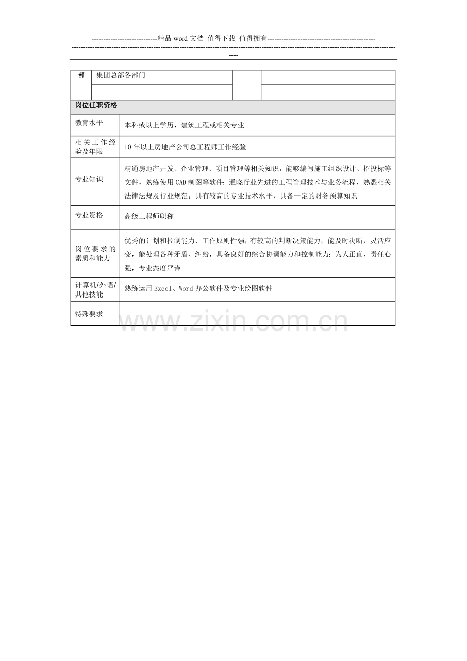 总工程师岗位说明书.doc_第2页