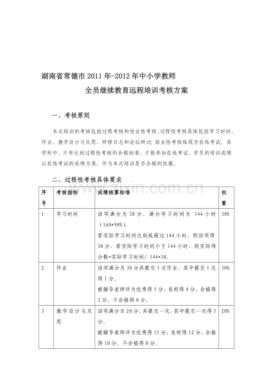 湖南省常德市2011年-2012年中小学教师全员继续教育远程培训考核方案定稿..doc_第1页