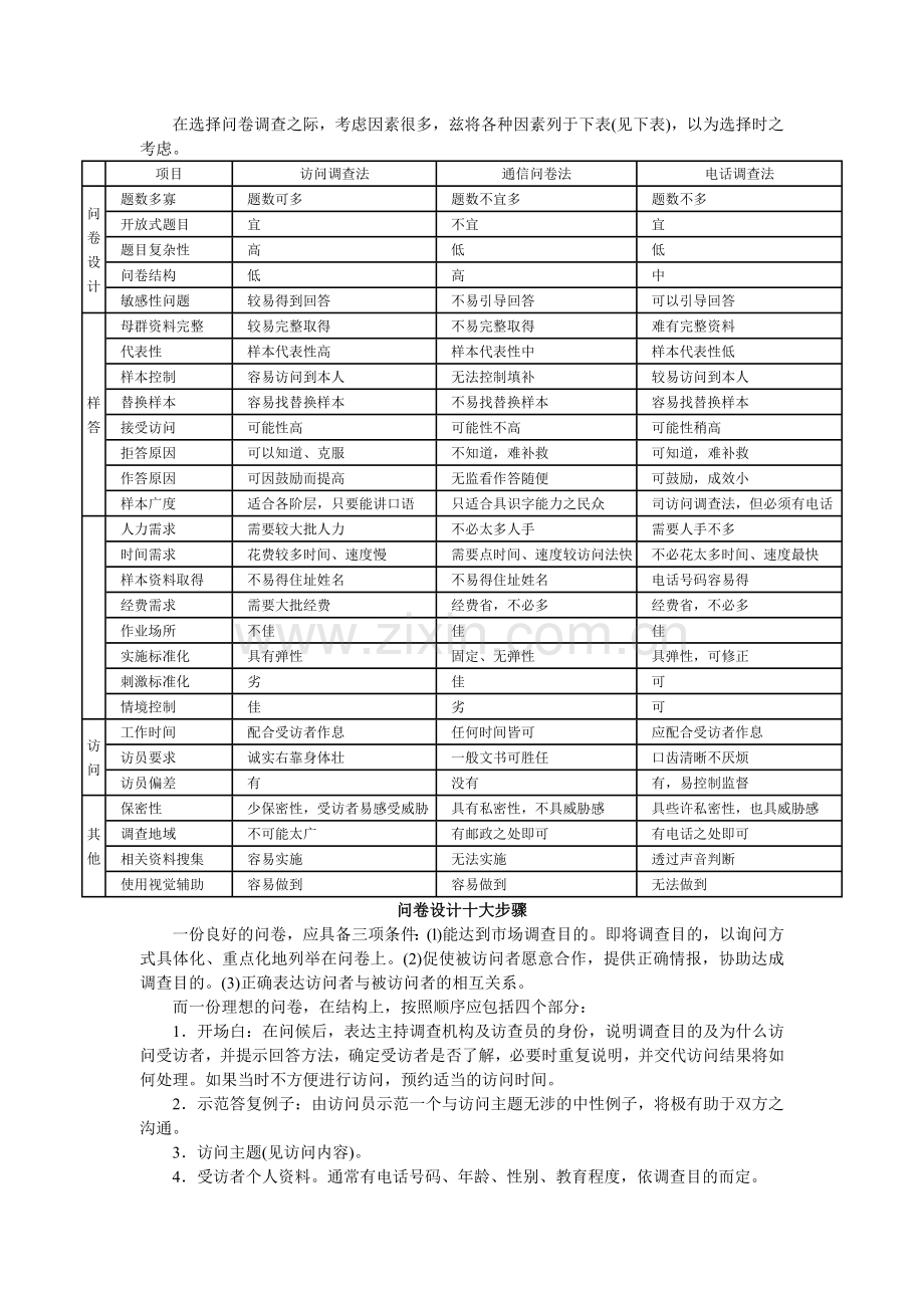 《市场调查》：第五章-如何做实地市场调查.doc_第3页