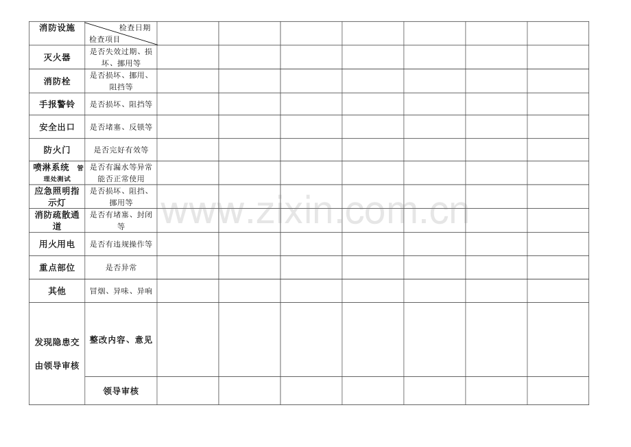 消防设施检查表.doc_第1页