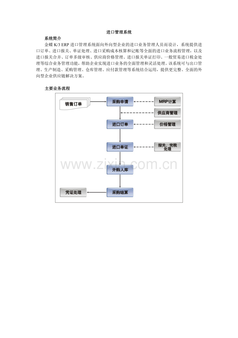 金蝶K3V10.4进口管理系统产品简介.doc_第1页