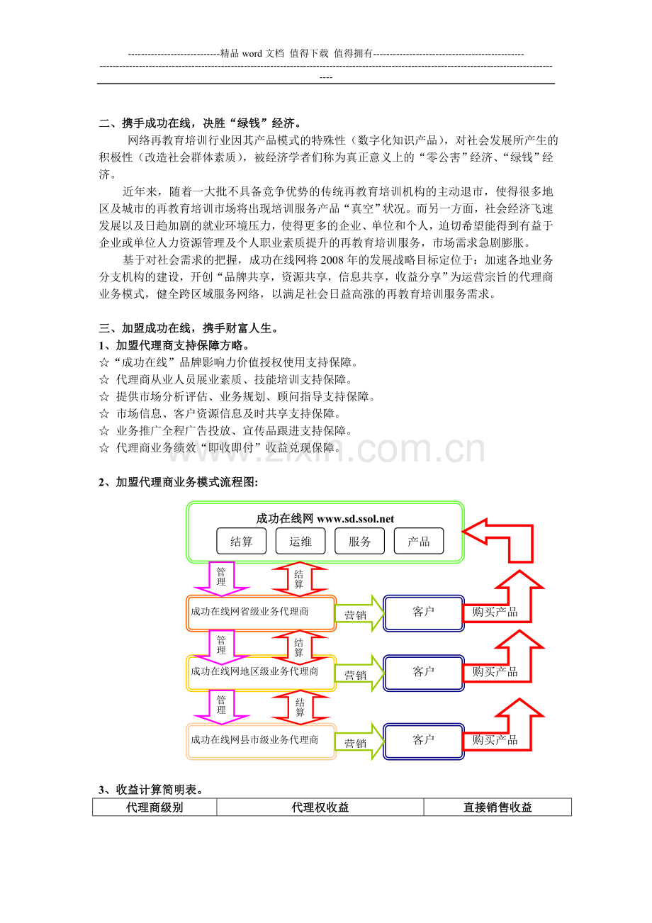 山东成功在线网招商手册文案.doc_第2页