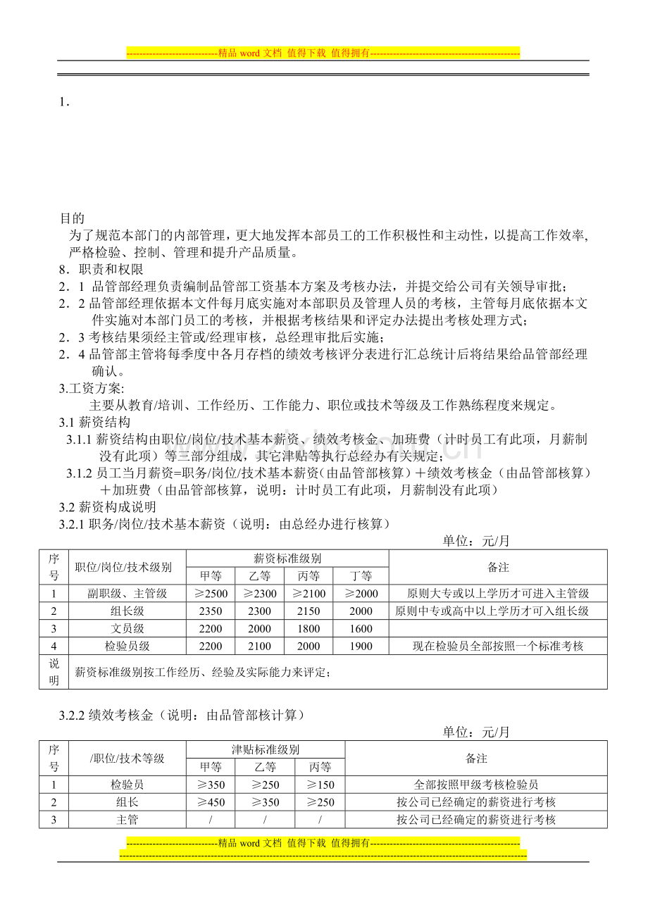 品管部绩效考核.doc_第1页