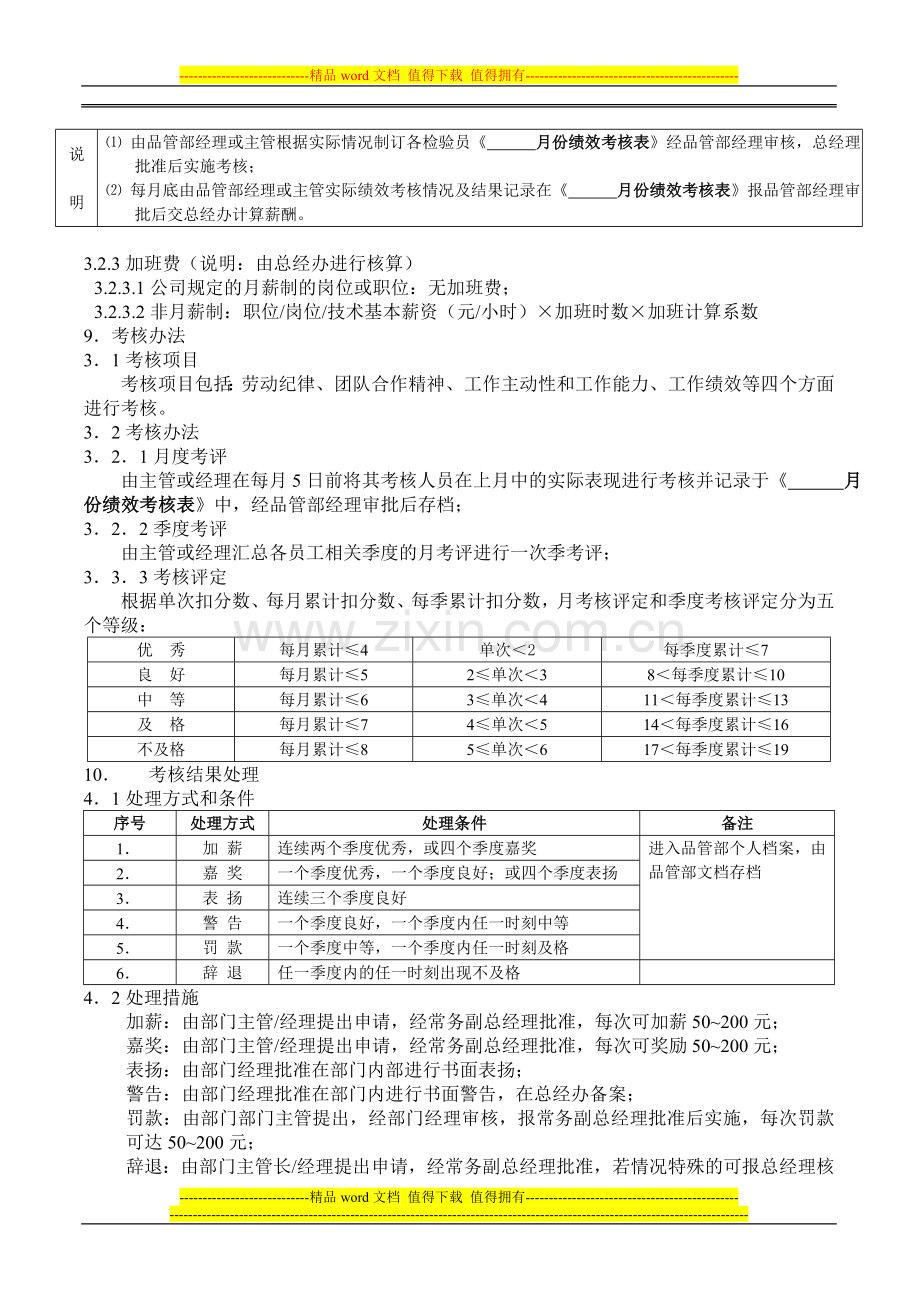 品管部绩效考核.doc_第2页