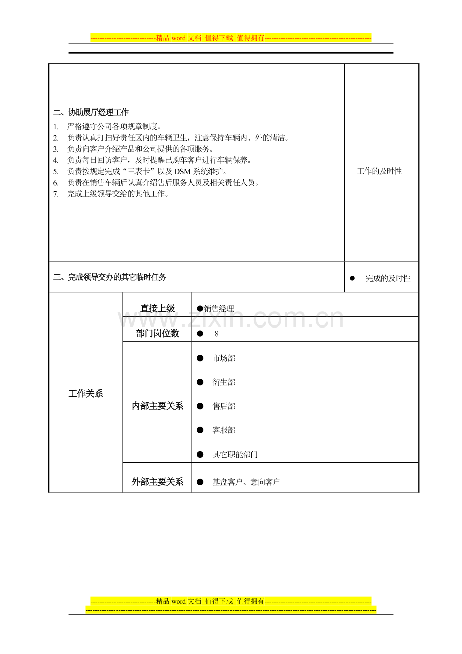 销售顾问岗位职责JT.doc_第2页