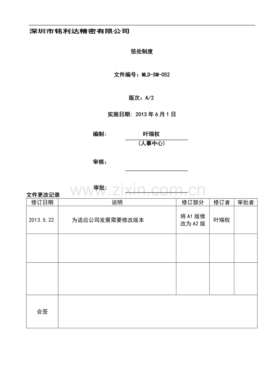 奖惩制度(修订).doc_第1页