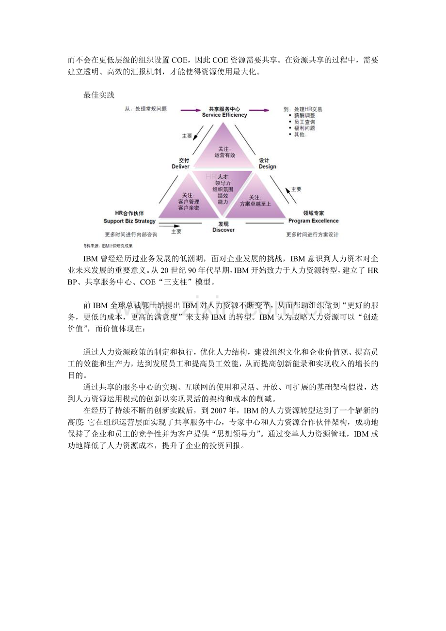 COE-HR三支柱模型.doc_第3页