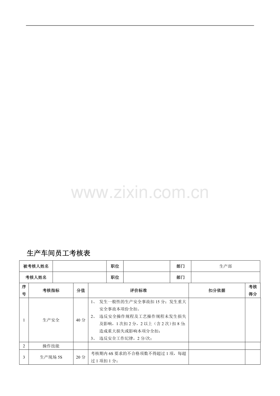 生产车间员工绩效考核指标量表..doc_第1页