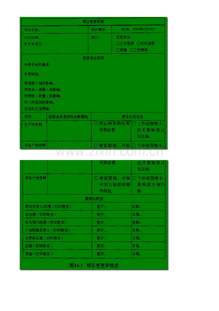 项目经理案头手册培训资料学习笔记(四).doc_第3页