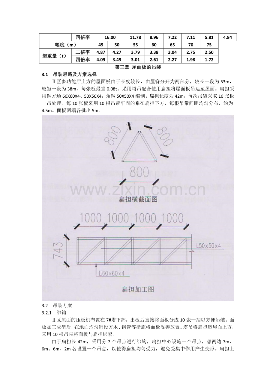 屋面板吊装专项方案.doc_第2页