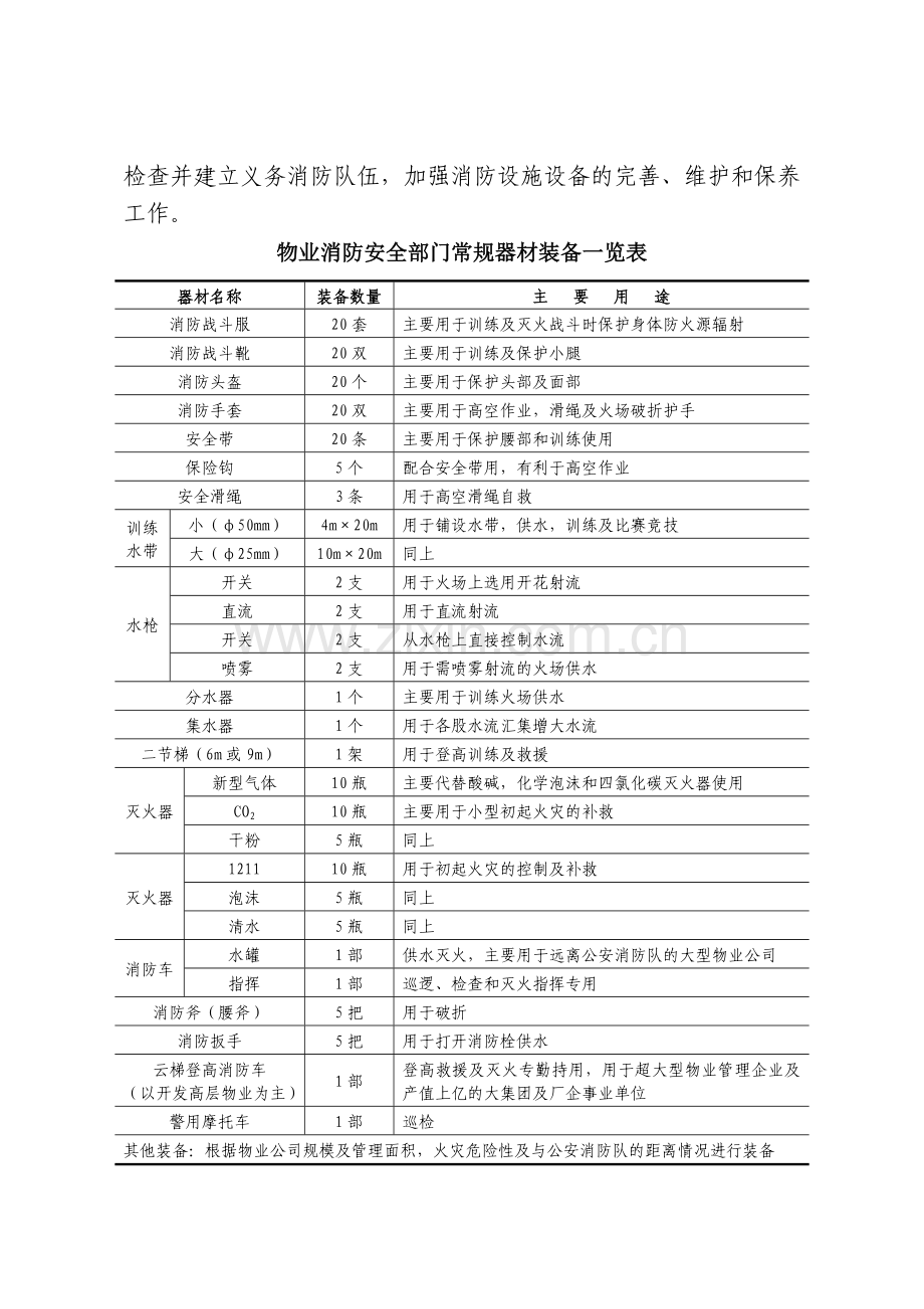 小区物业安全保卫制度.doc_第3页