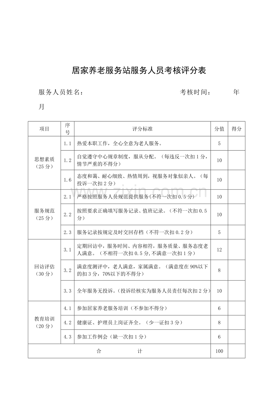 服务人员的日常管理及考核激励制度.doc_第2页