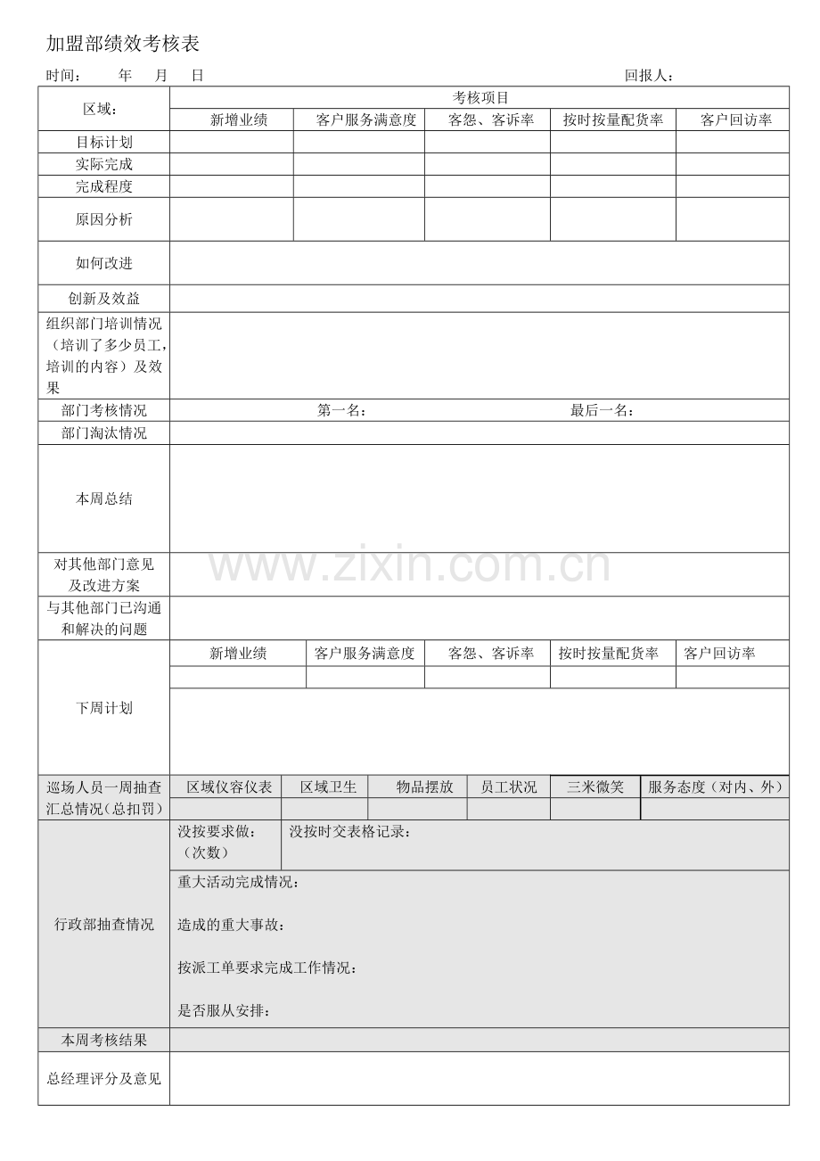 影楼加盟部绩效考核表.doc_第2页