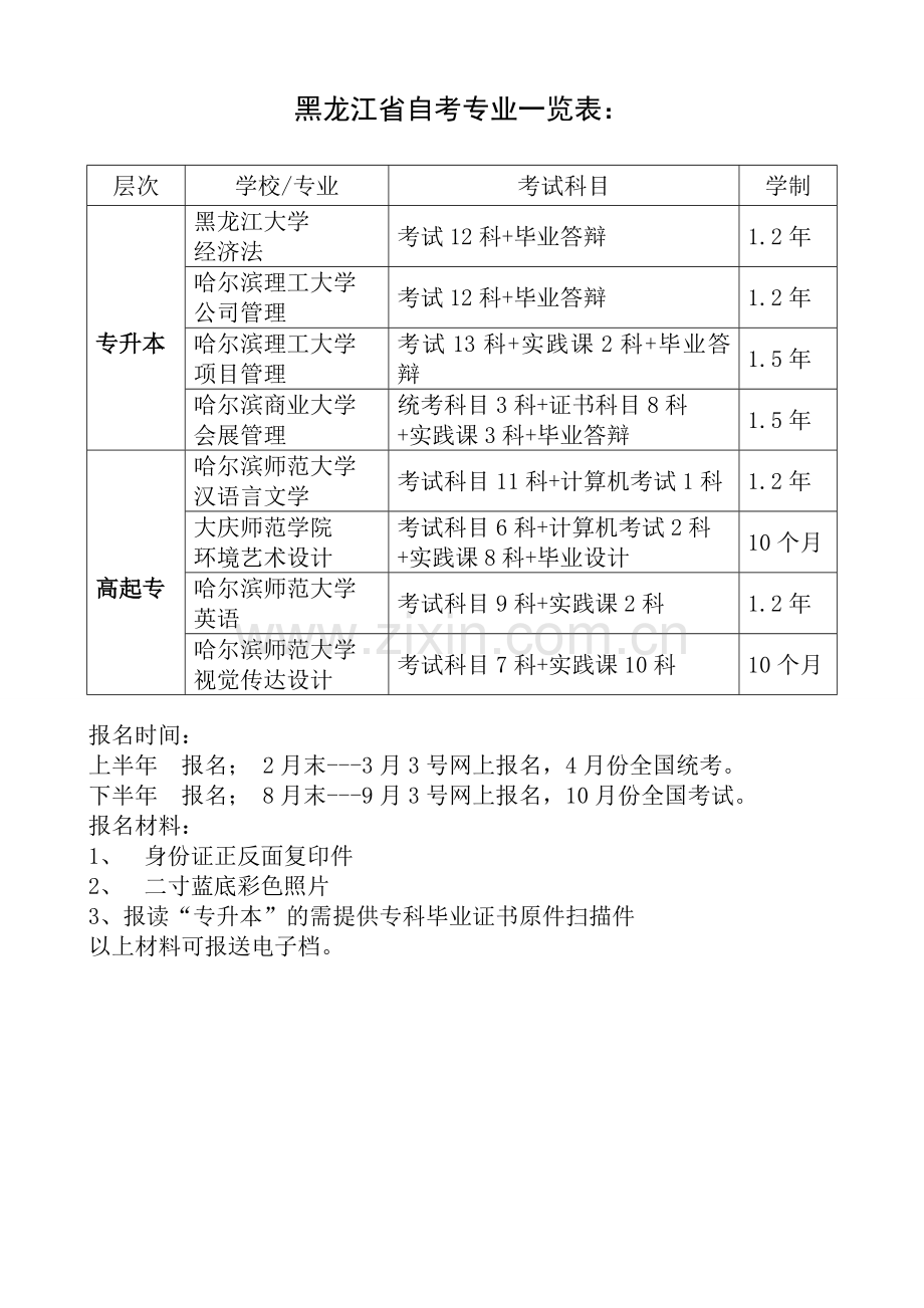 黑龙江省自学考试.doc_第1页