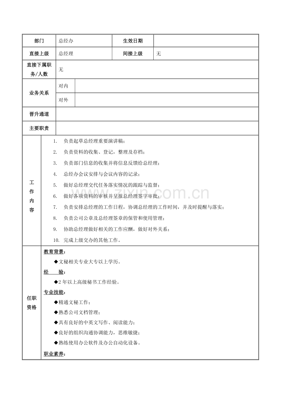 组织结构手册素材搜集模板.doc_第3页