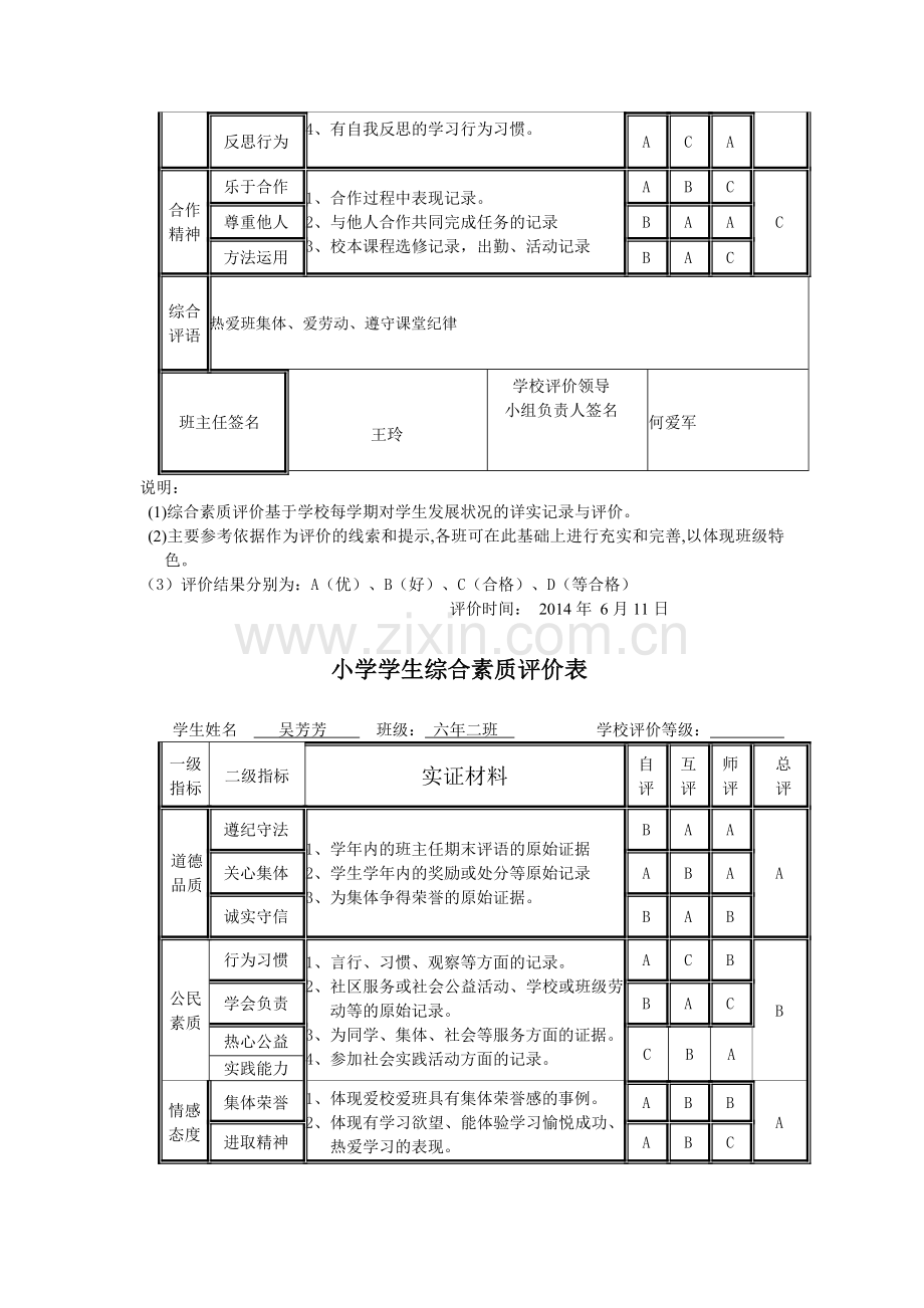 小学学生综合素质评价表..doc_第2页