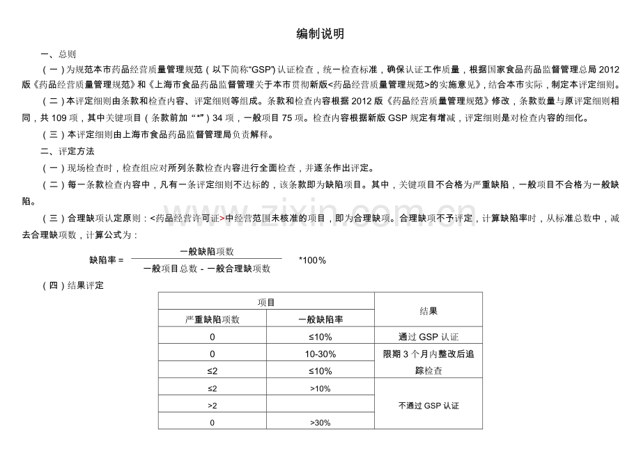 上海市药品零售企业GSP认证评定细则.doc_第2页