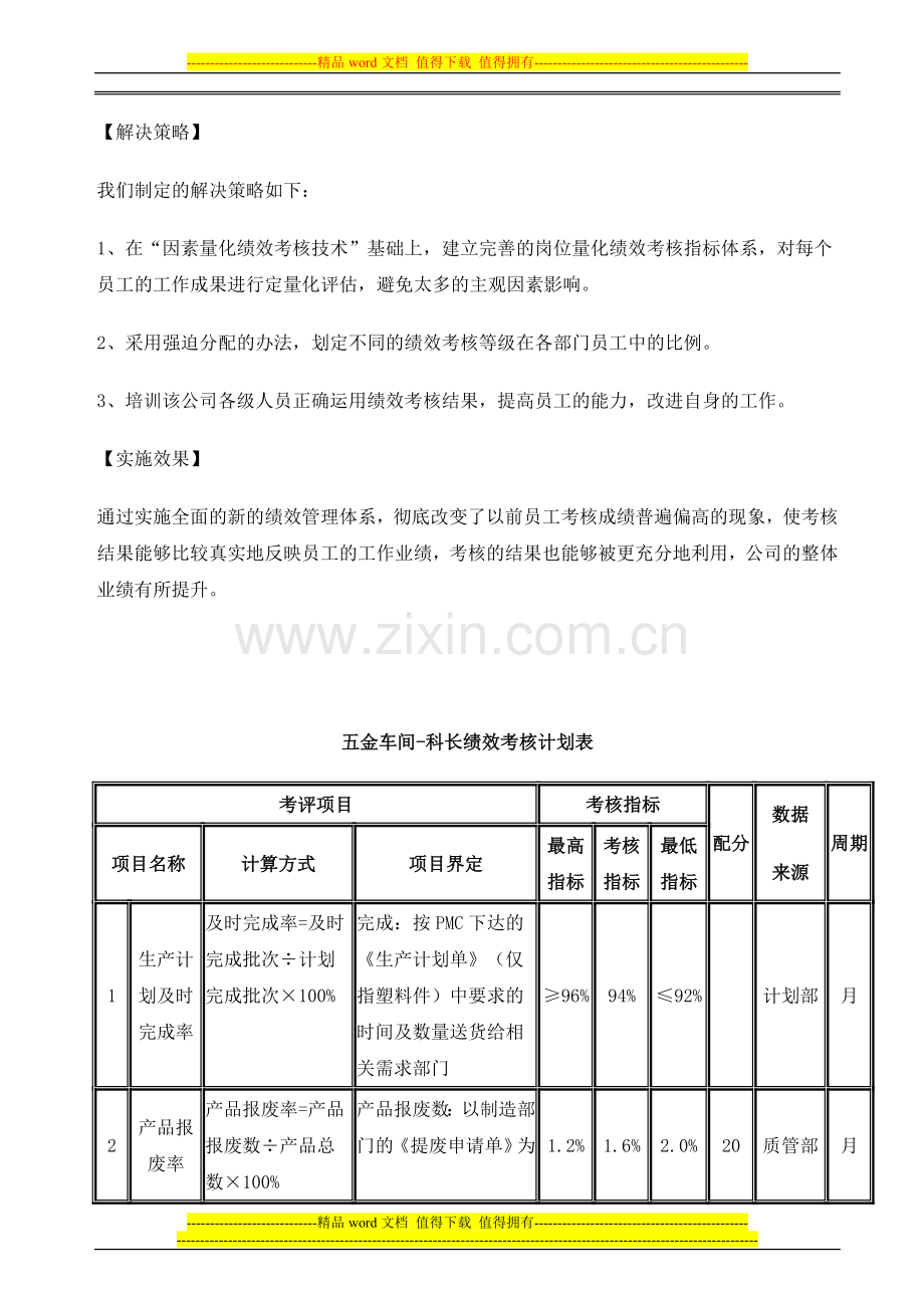 环保设备制造公司绩效考核.doc_第2页