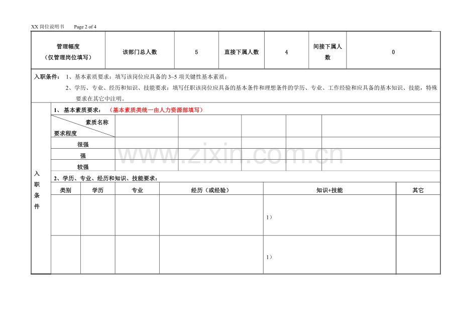 项目管理部经理岗位说明书.doc_第2页