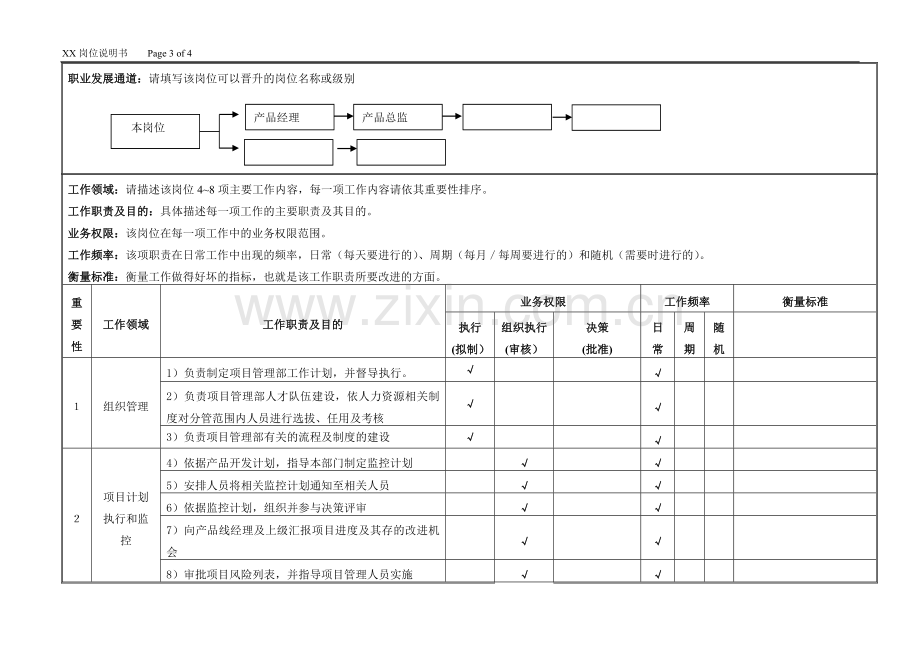 项目管理部经理岗位说明书.doc_第3页