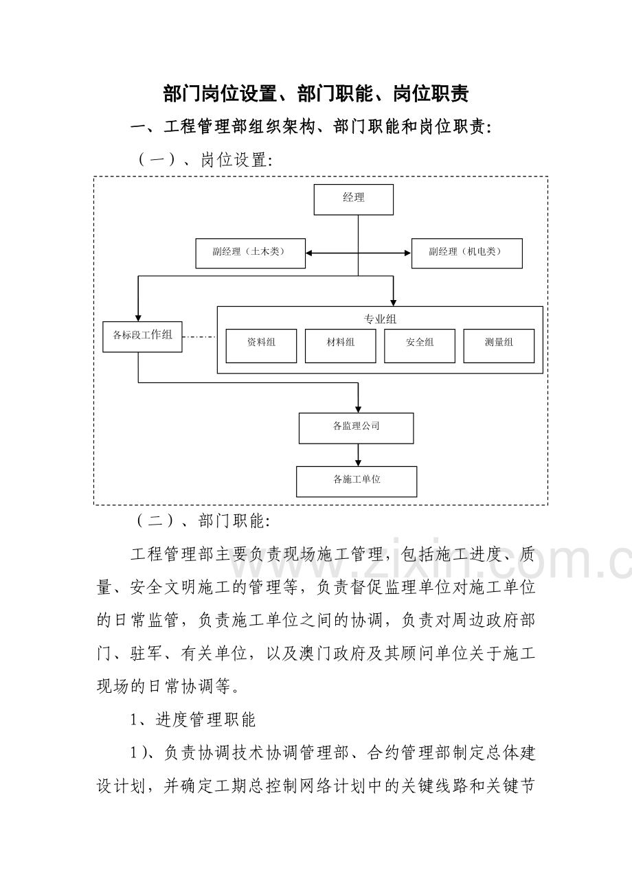 (新版)公司组织架构、部门岗位设置、部门职能和岗位职责.doc_第3页