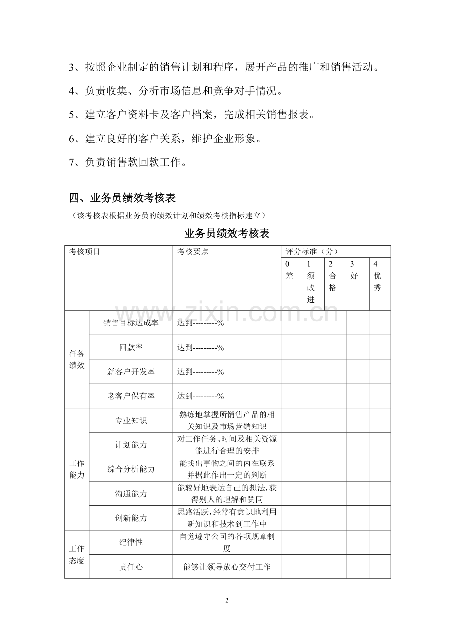 业务员绩效考核.doc_第2页