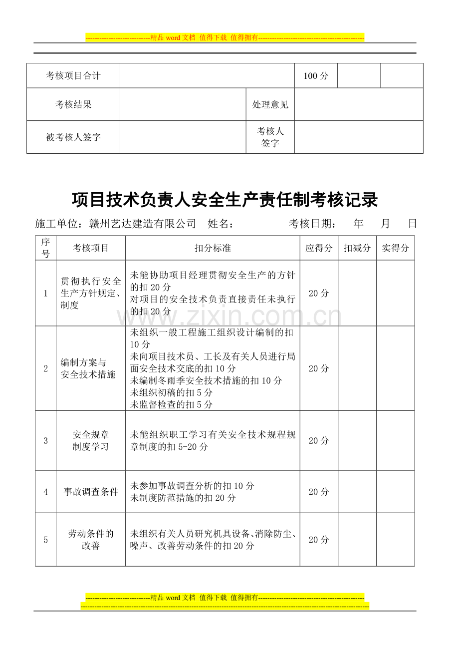 3安全生产责任制考核记录..doc_第2页