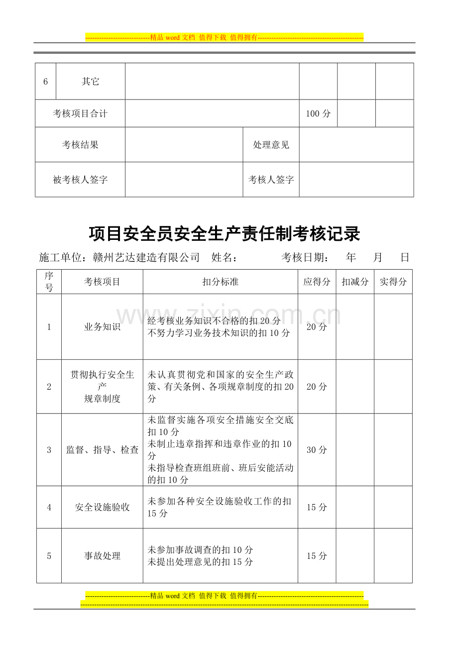 3安全生产责任制考核记录..doc_第3页