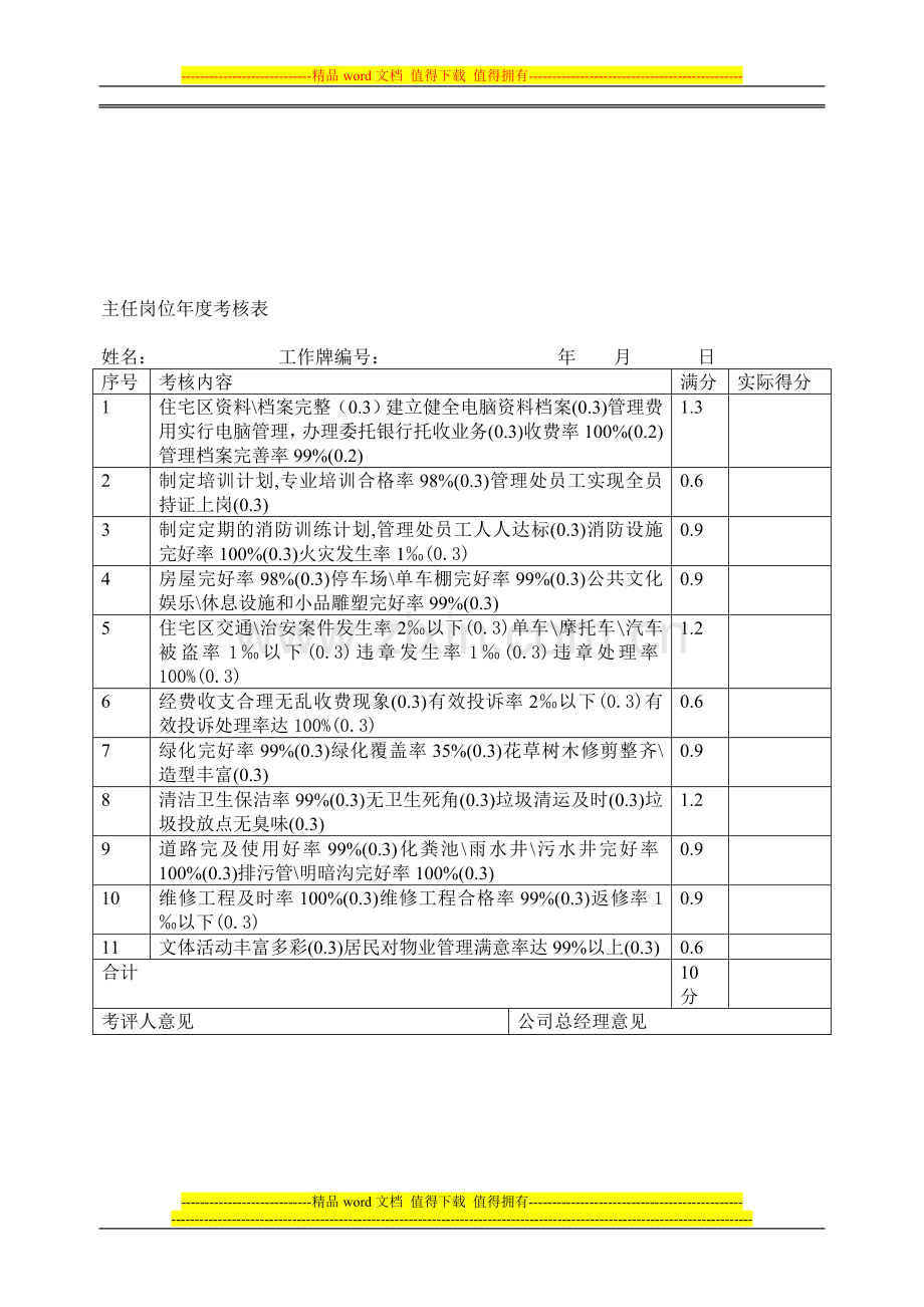 管理处年度考核表1..doc_第1页