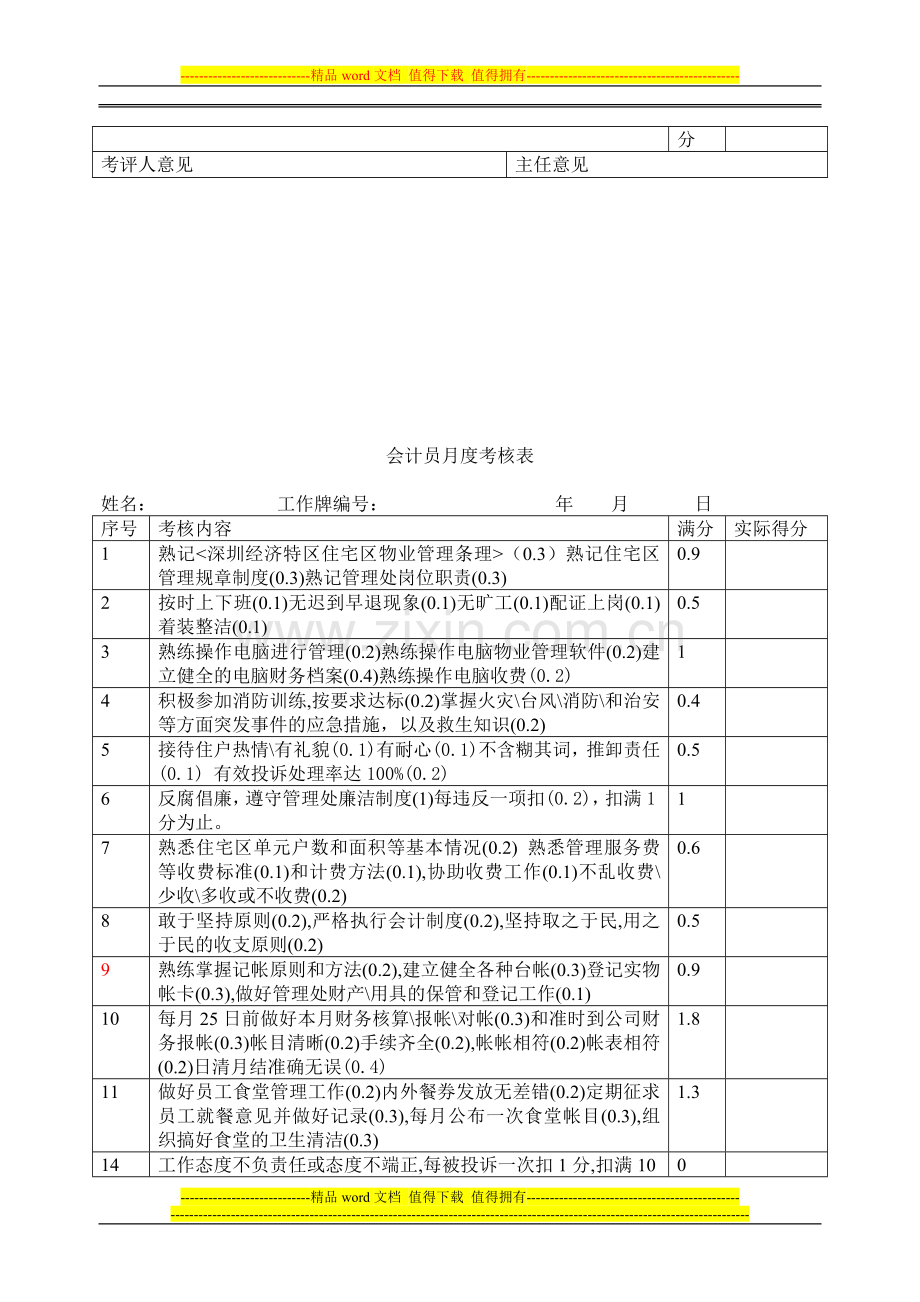 管理处年度考核表1..doc_第3页