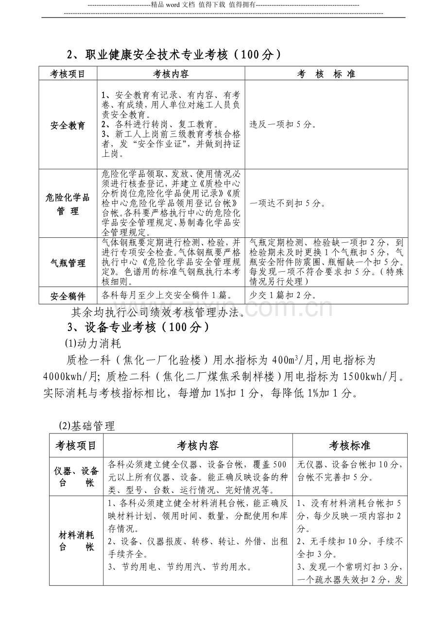 质检中心绩效考核管理办法2008年七月-.doc_第3页