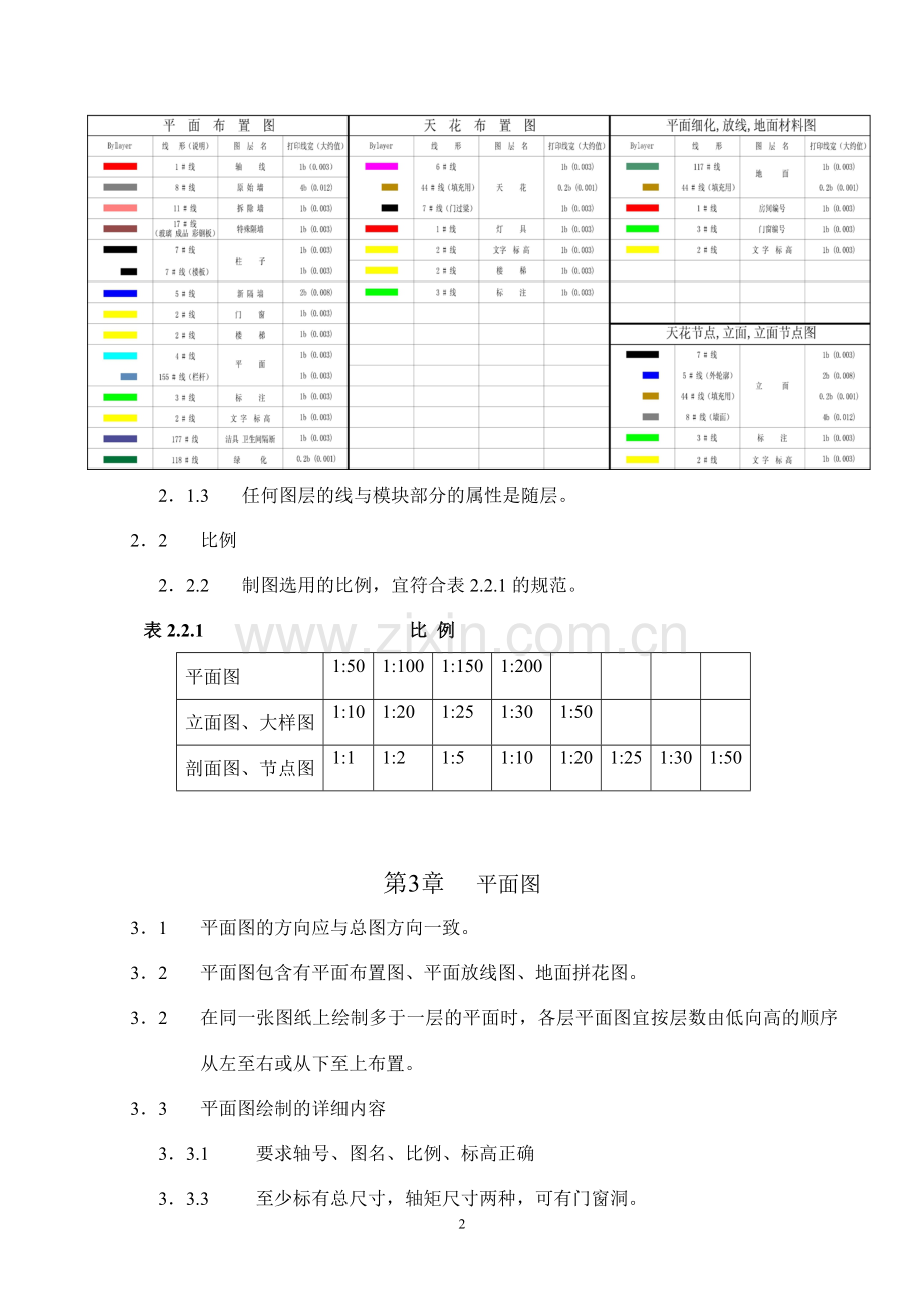 室内施工图制图规范.doc_第2页