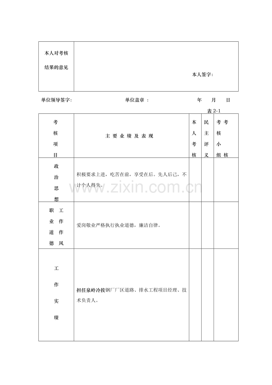 江苏省专业技术人员年度考核表010..doc_第2页