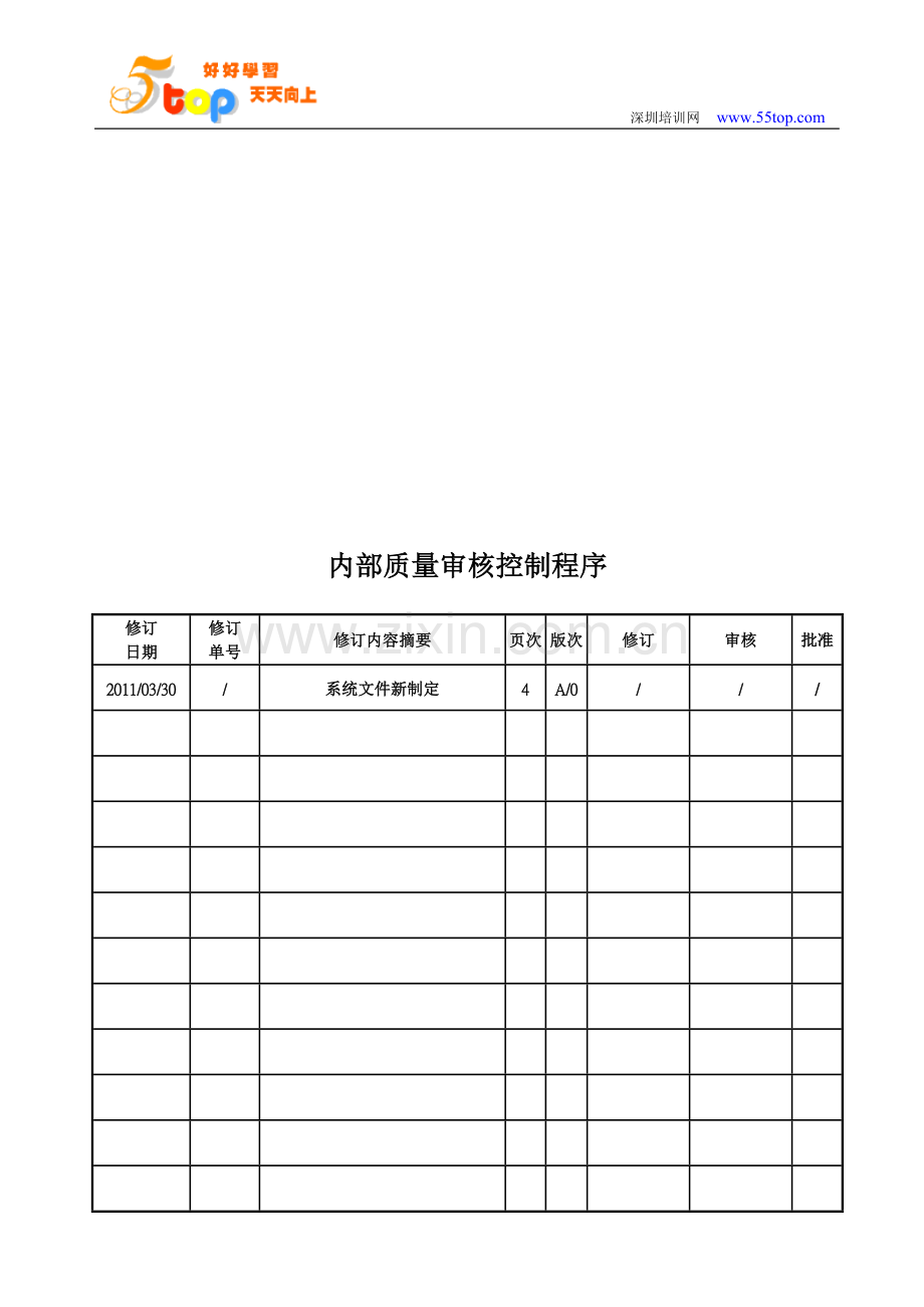 CCC认证内部质量审核控制程序.doc_第2页