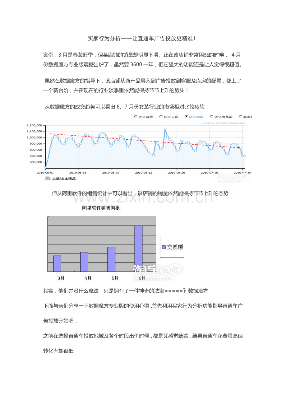 4.2-买家行为分析-让直通车广告投放更精准(1).docx_第1页