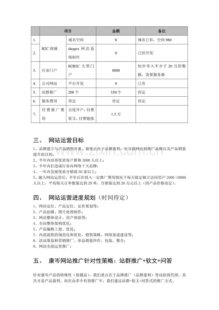 网站代运营方案.doc_第3页