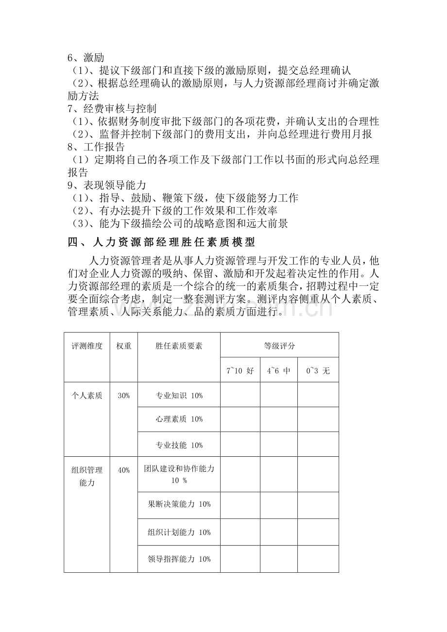 永辉超市人力资源部经理素质测评.doc_第3页