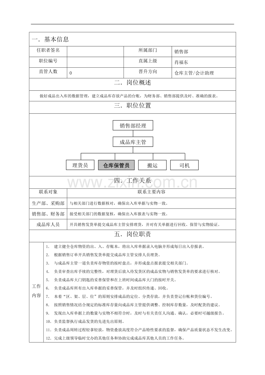 38成品仓库保管员岗位职责范本.doc_第1页