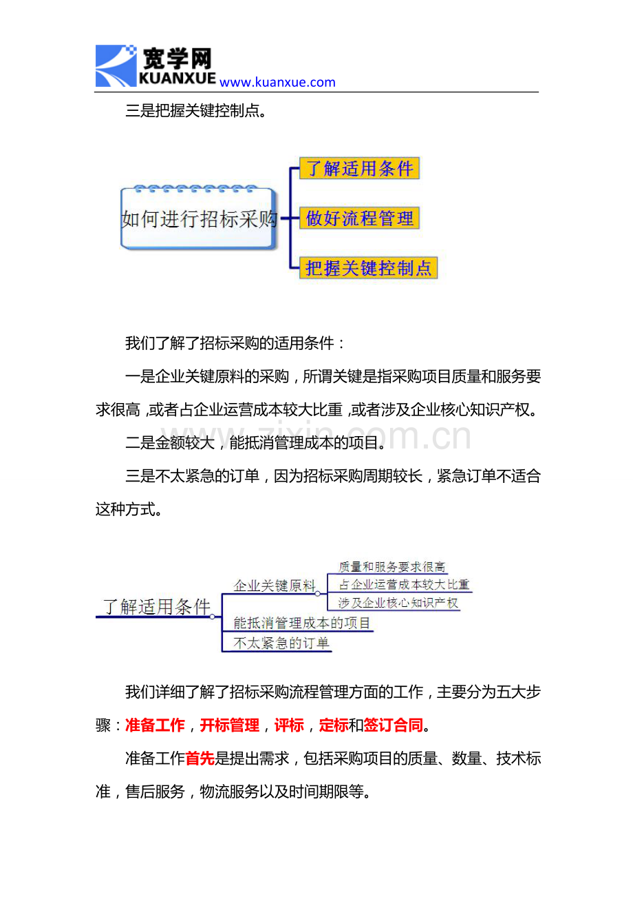 如何进行招标采购.doc_第2页