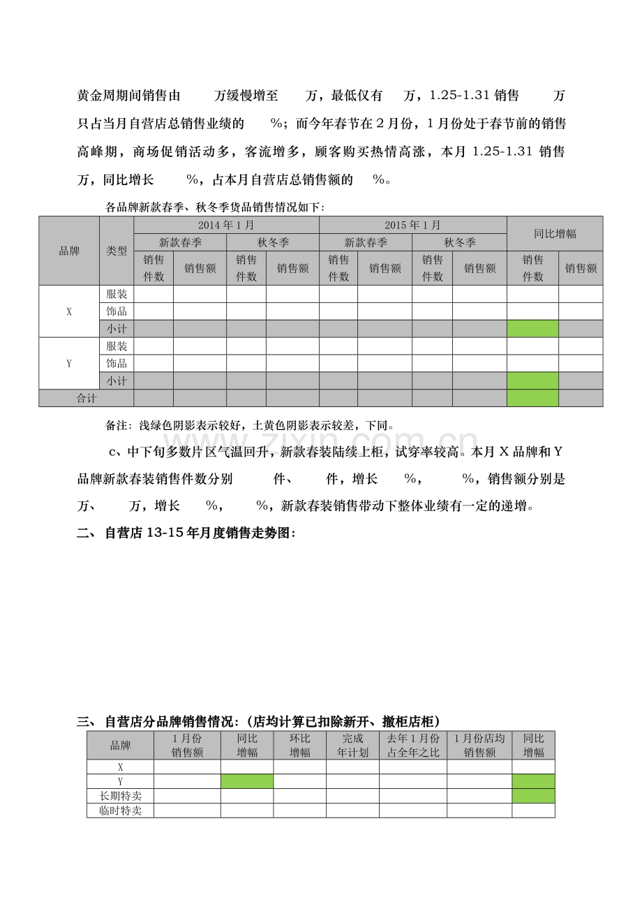 销售分析报告模板.doc_第3页