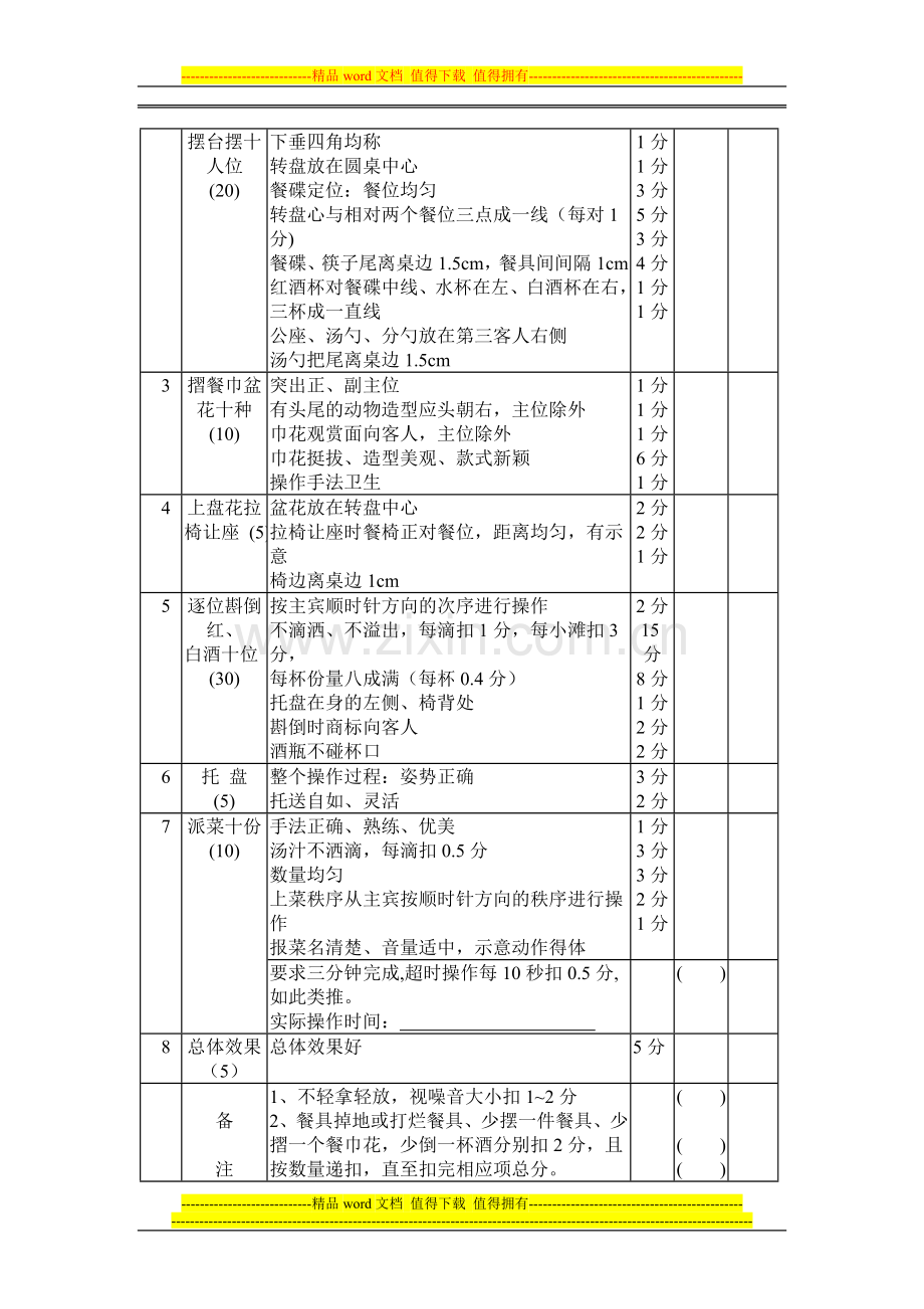 中级餐厅服务员技能考核要求..doc_第3页