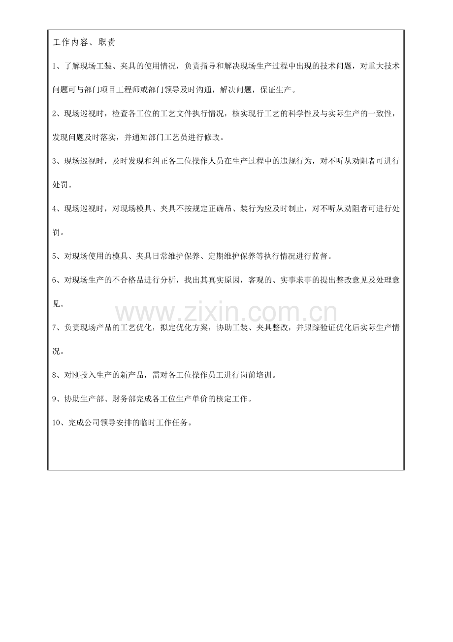 现场技术员岗位说明书.doc_第2页