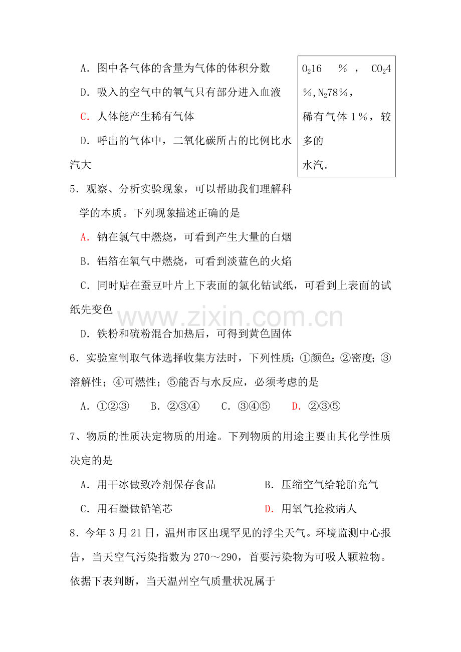 九年级化学我们周围的空气单元检测题.doc_第2页