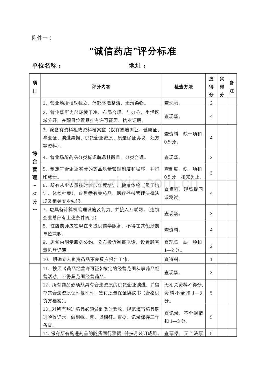 诚信药店评选工作实施方案.doc_第3页