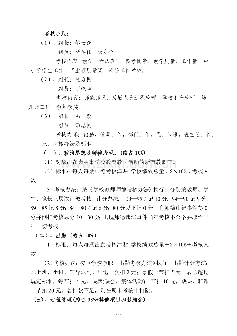 曹碑学校绩效工资考核办法(修改).doc_第2页