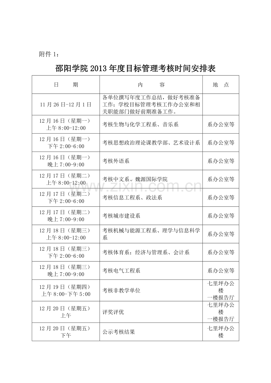 邵阳学院2013年度目标管理考核附件表..doc_第2页