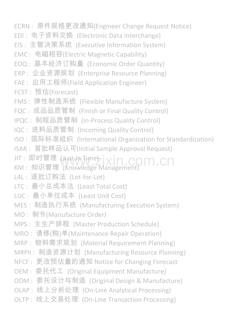 企业管理常用英文.doc_第2页