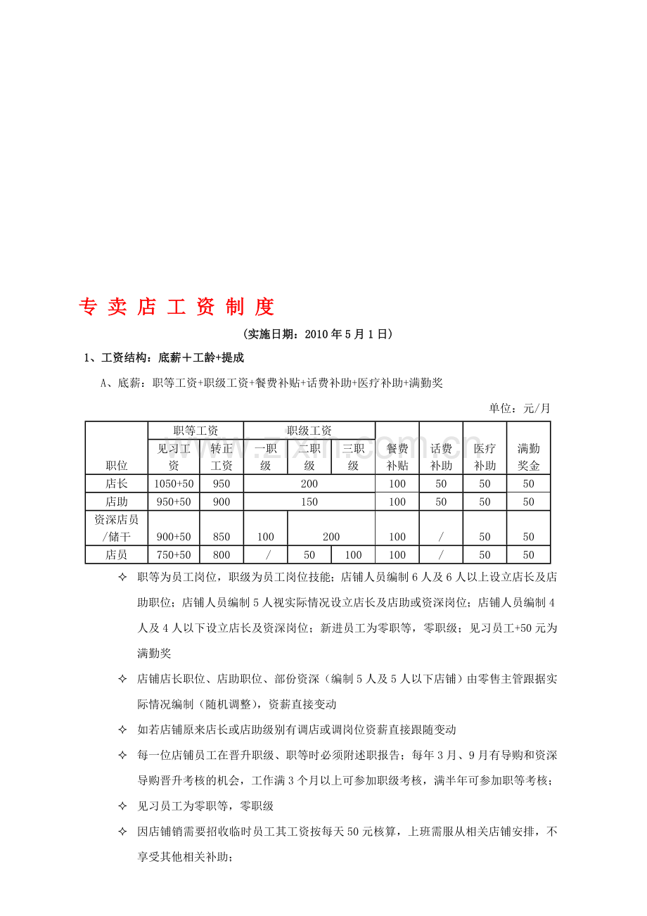 专卖店制度新.doc_第1页