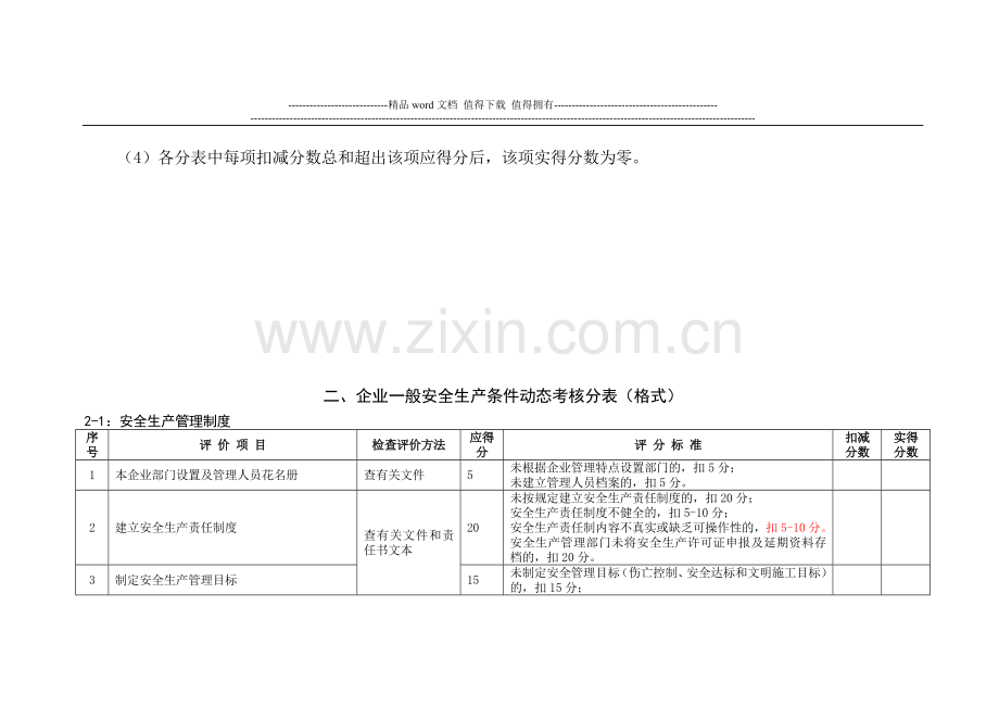 山东省建筑施工企业安全生产许可证动态考核标准..doc_第3页