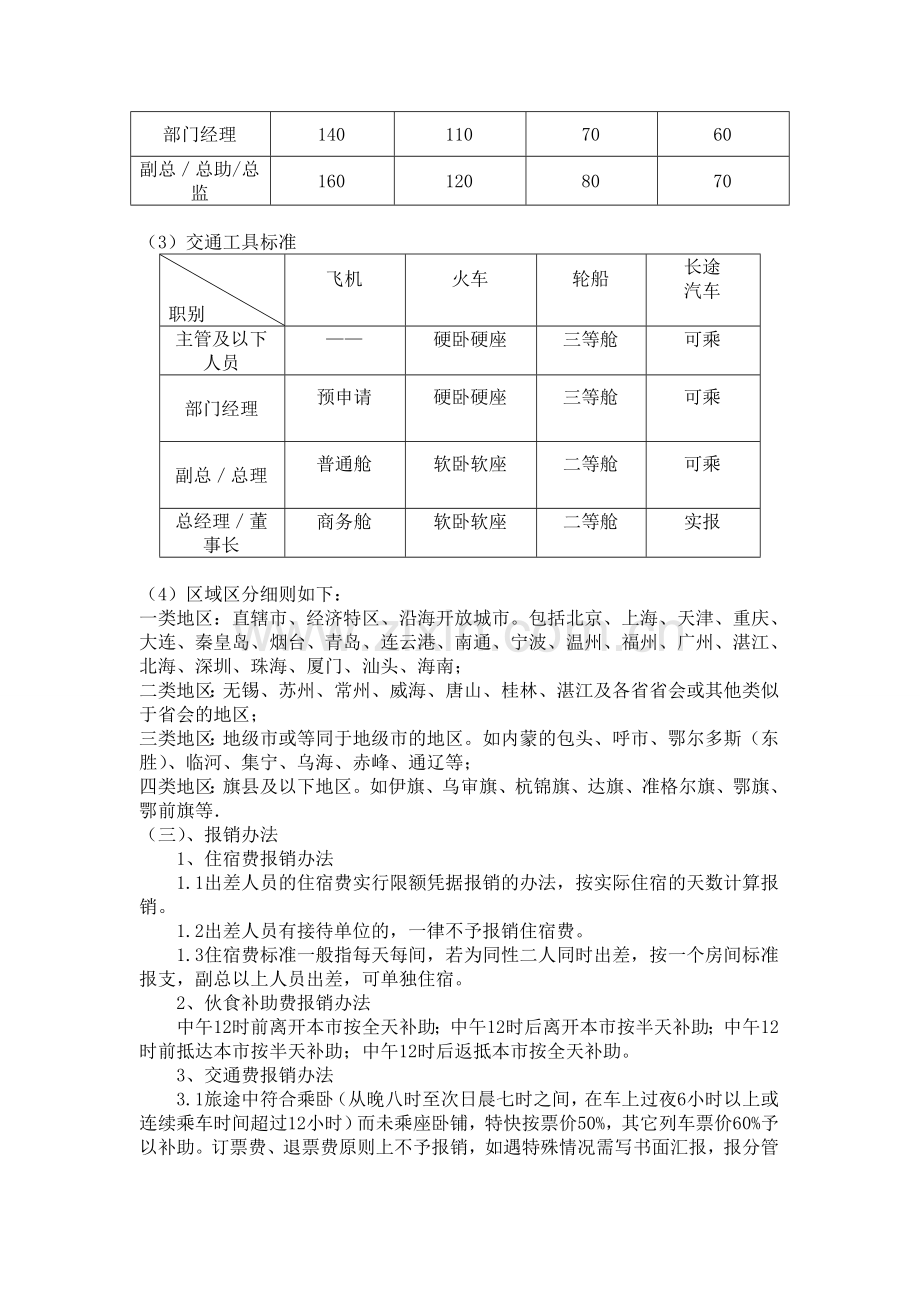 差旅报销管理制度.doc_第2页